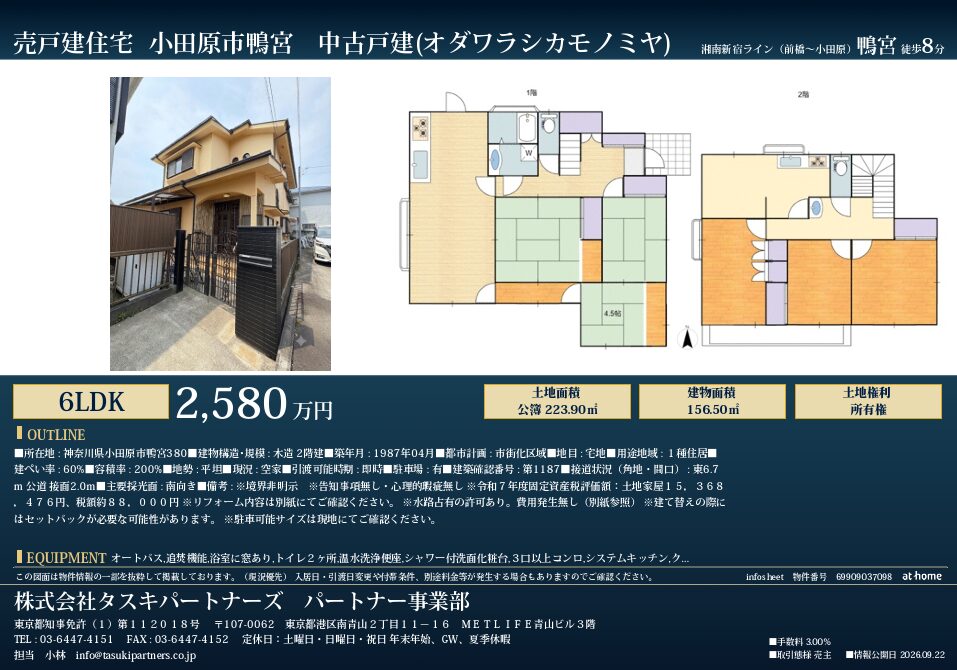小田原市鴨宮 掲載写真1