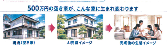 AI・CGによる再生後イメージ